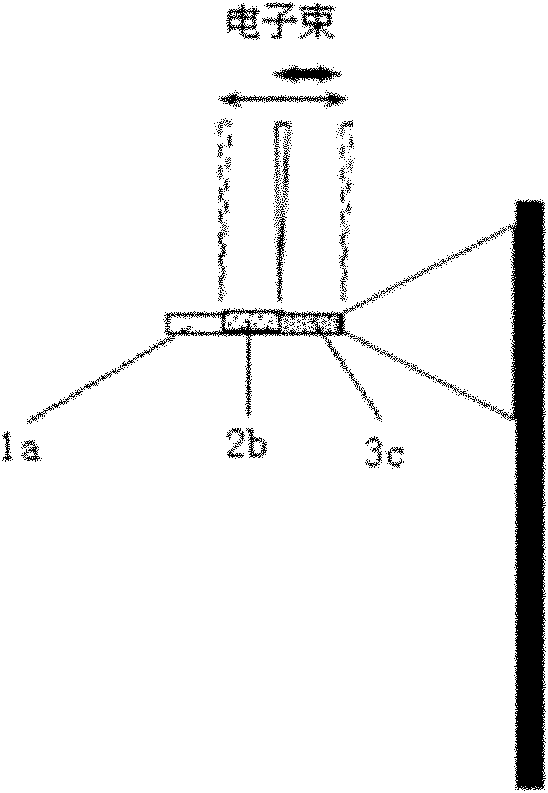 Method for enhancing lateral stiffness of multi-walled nanotube device by irradiation of electron beam