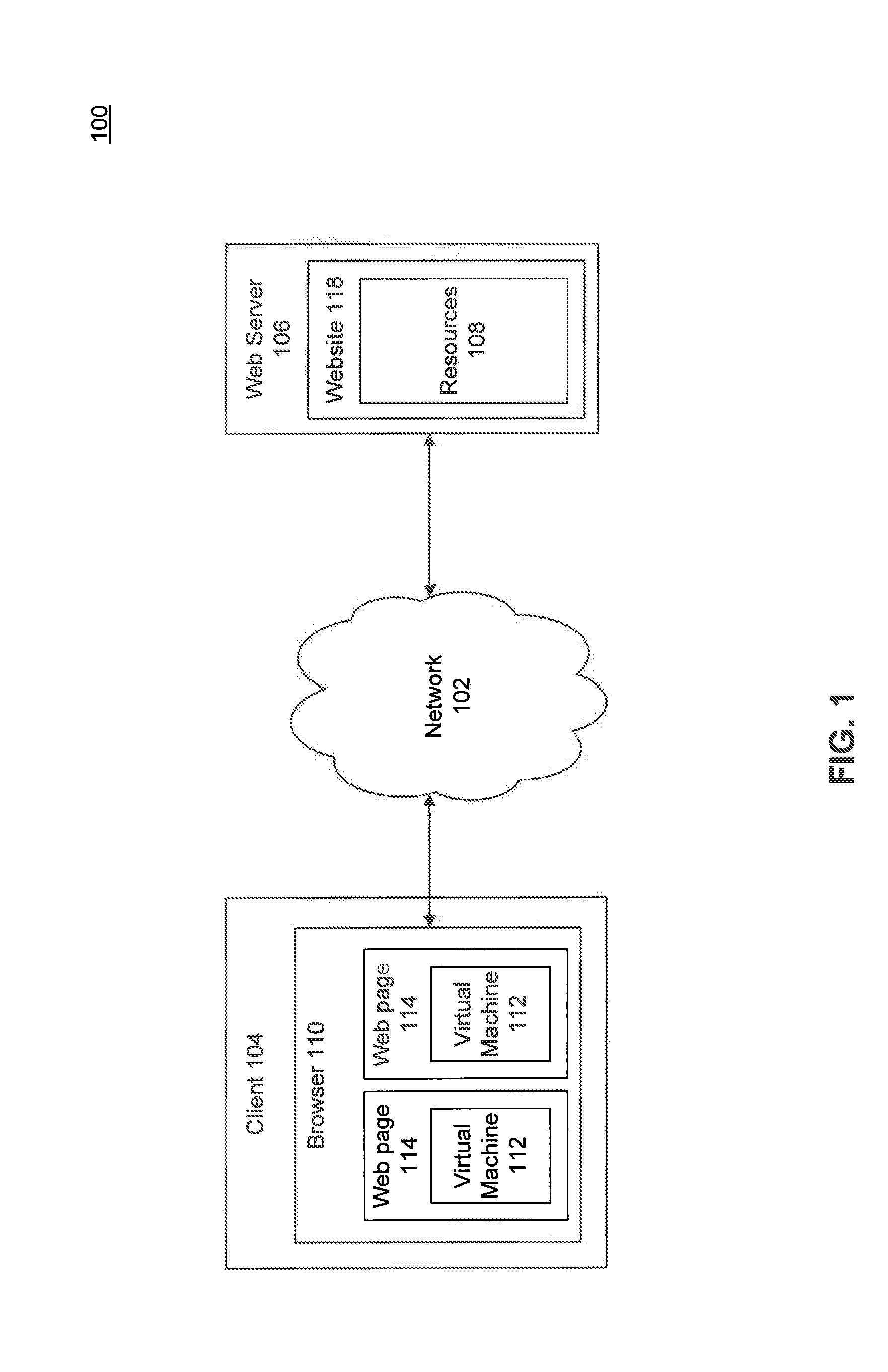 Multi-threaded virtual machine processing on a web page