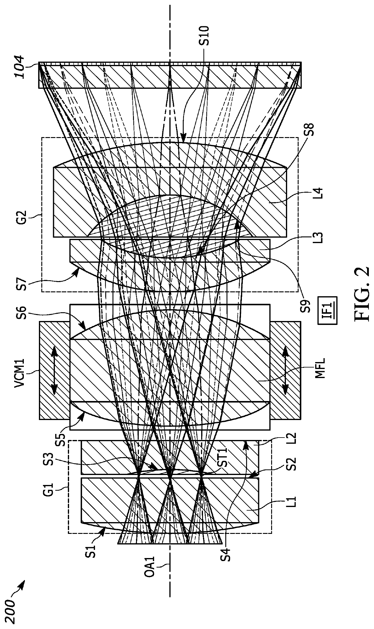 Autofocus optical arrangements and assemblies including voice coil motors