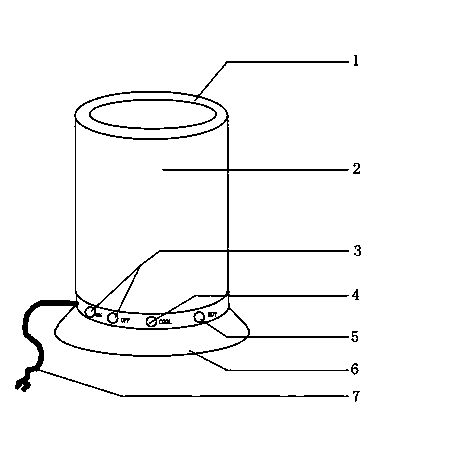 Multifunctional glass