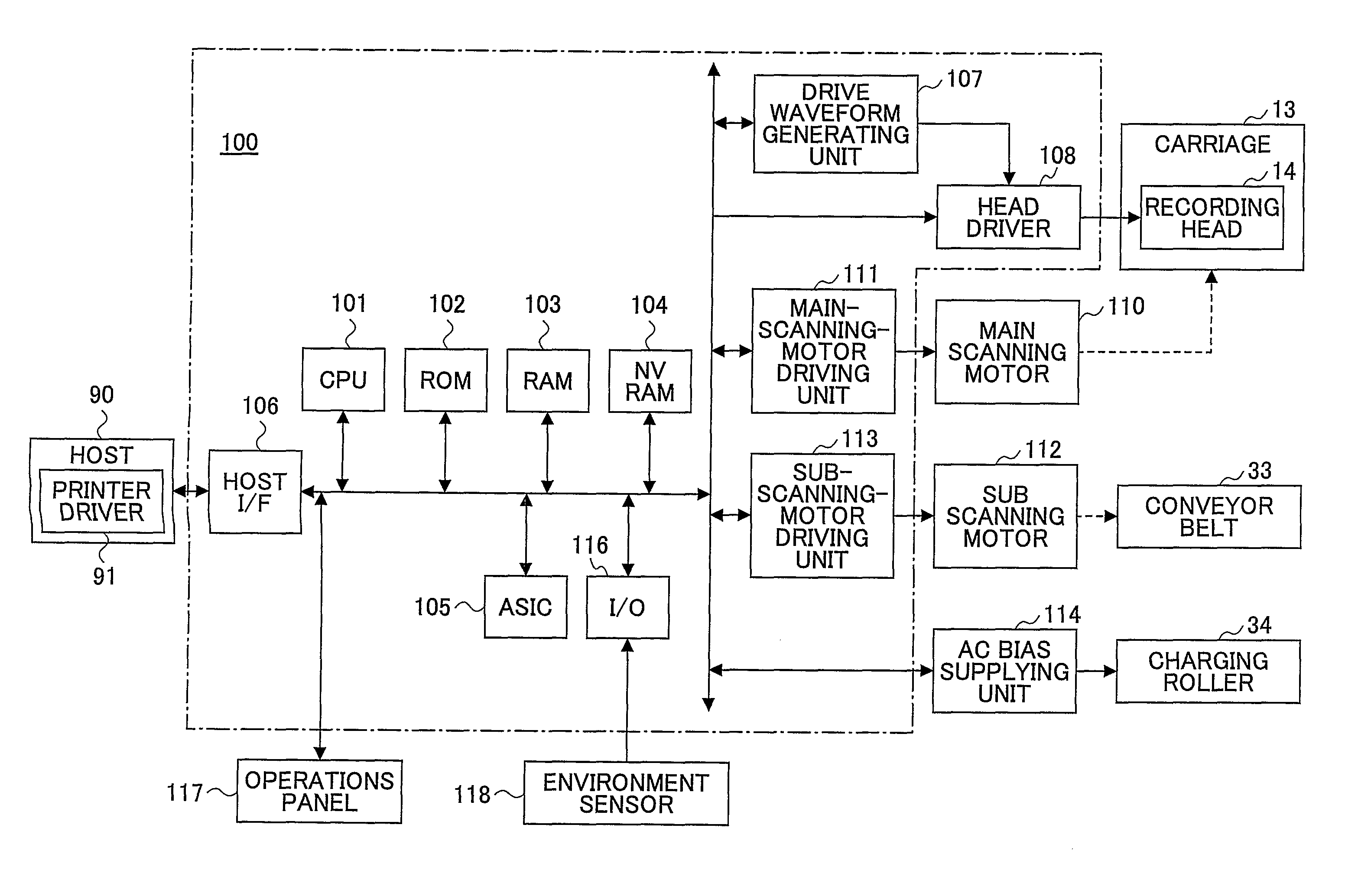 Image processing method, image processing apparatus, image forming apparatus, image forming system, and storage medium