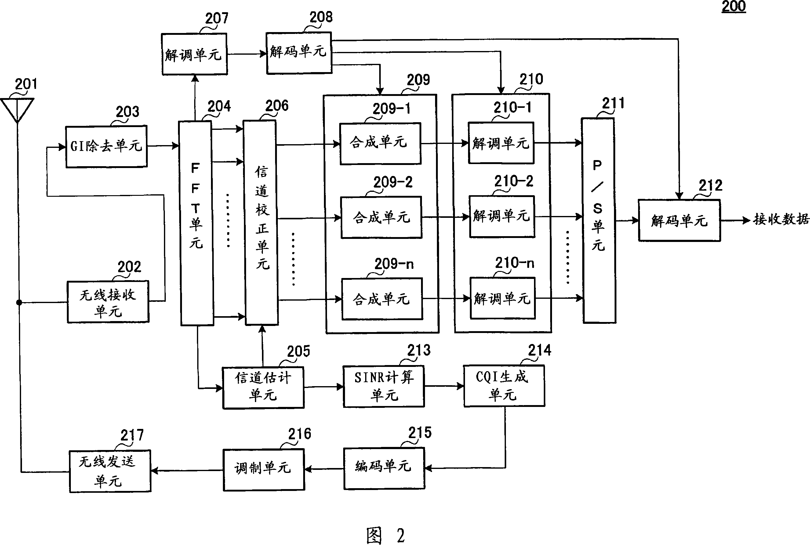 Wireless communication apparatus and wireless communication method