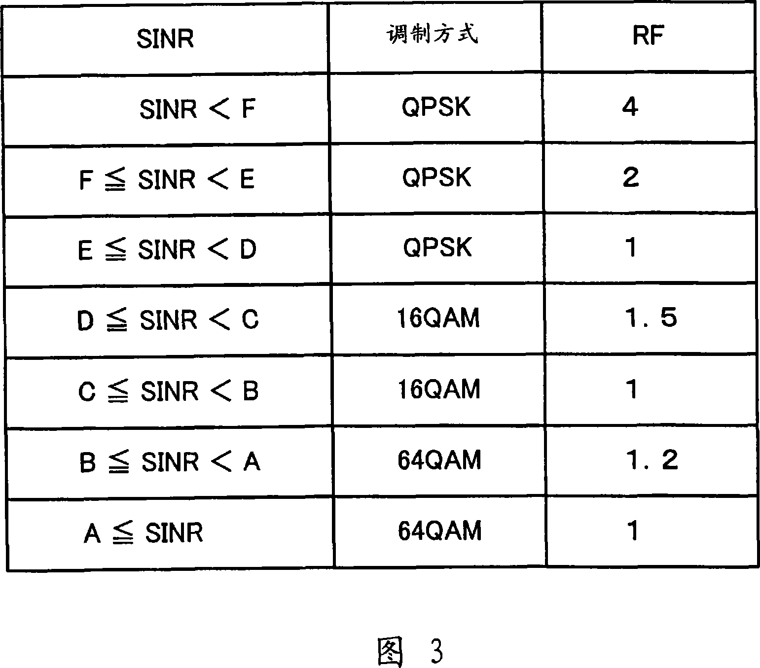 Wireless communication apparatus and wireless communication method