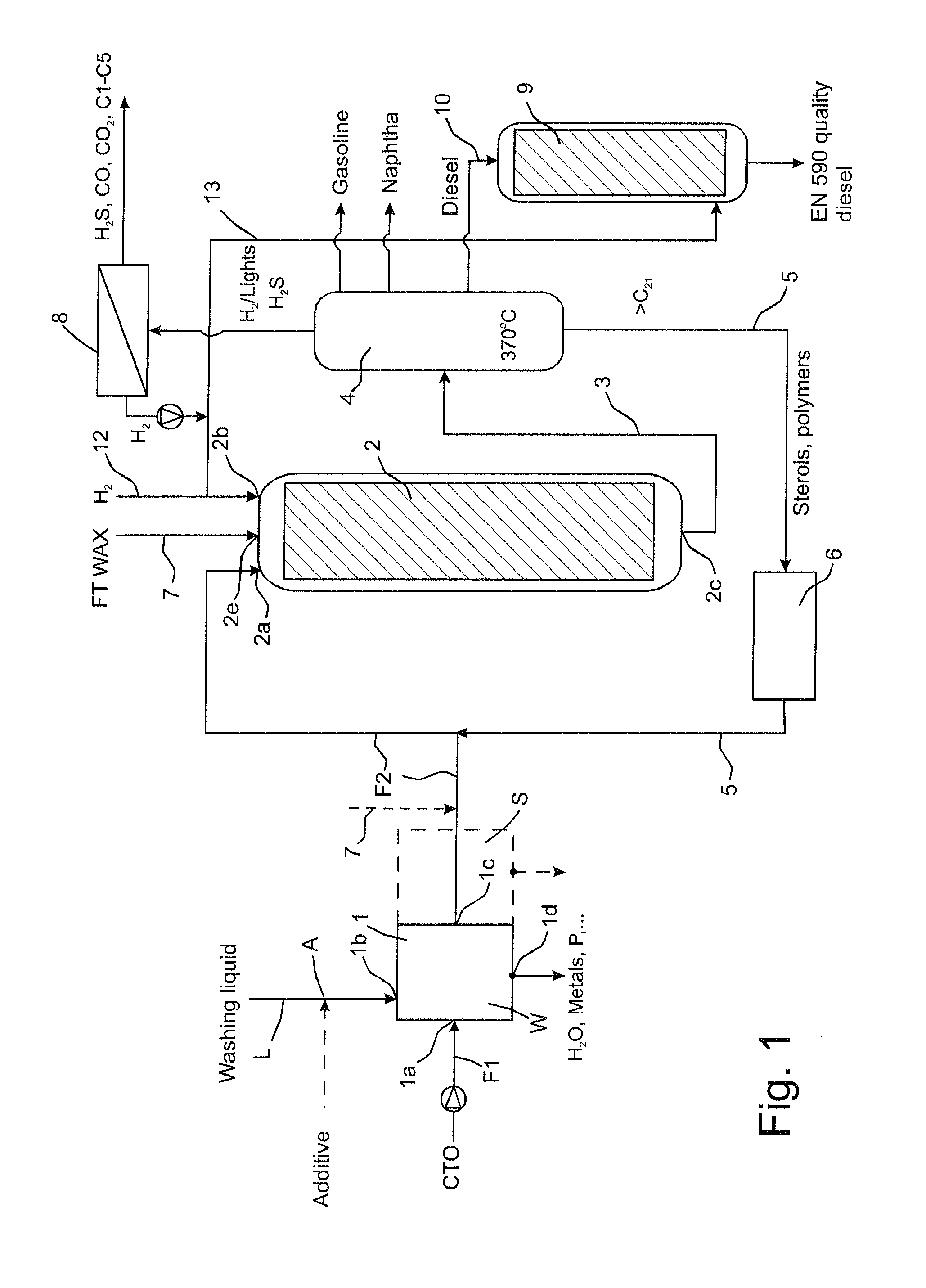 Method and apparatus for preparing fuel components from crude tall oil