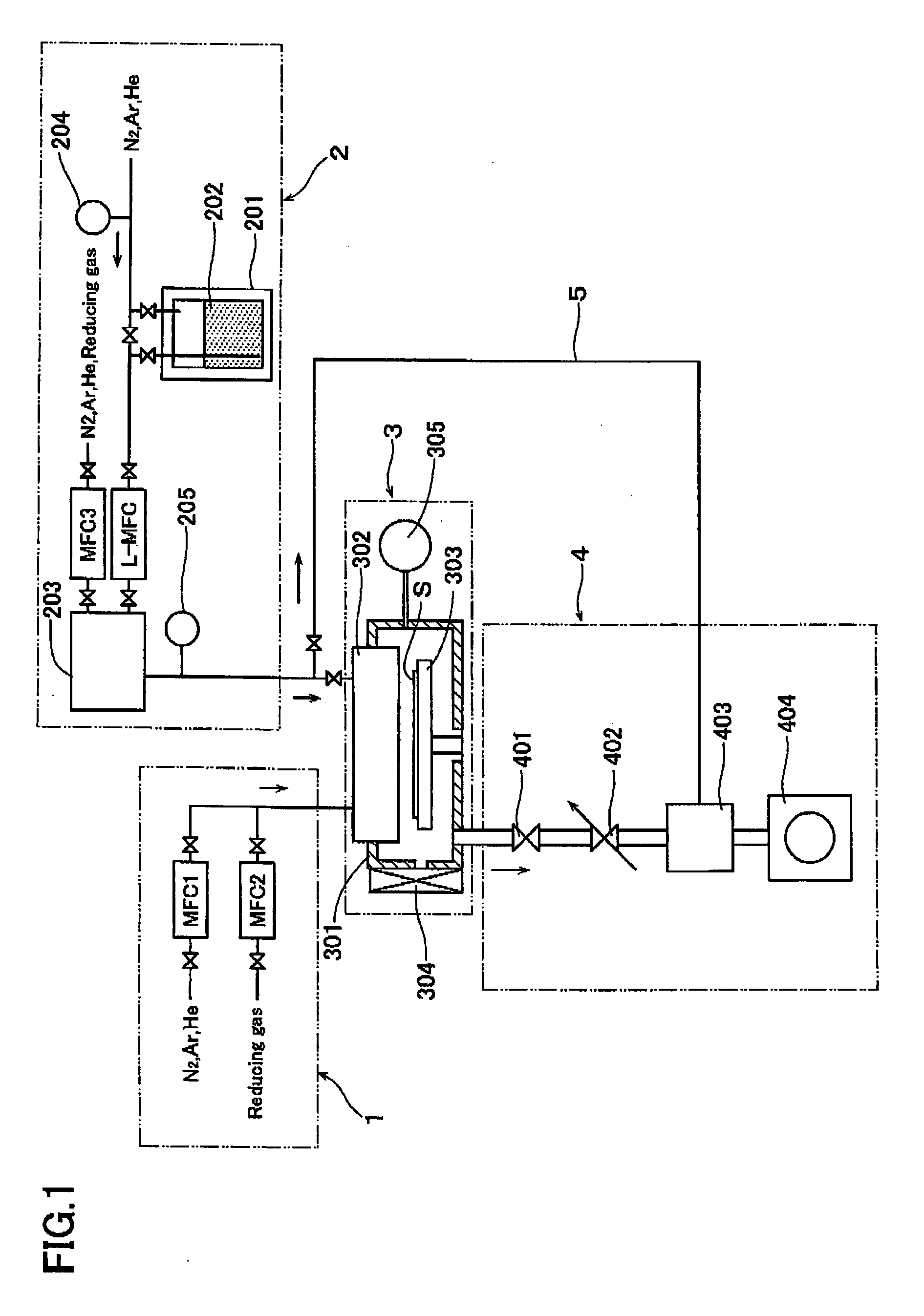 Process for formation of copper-containing films