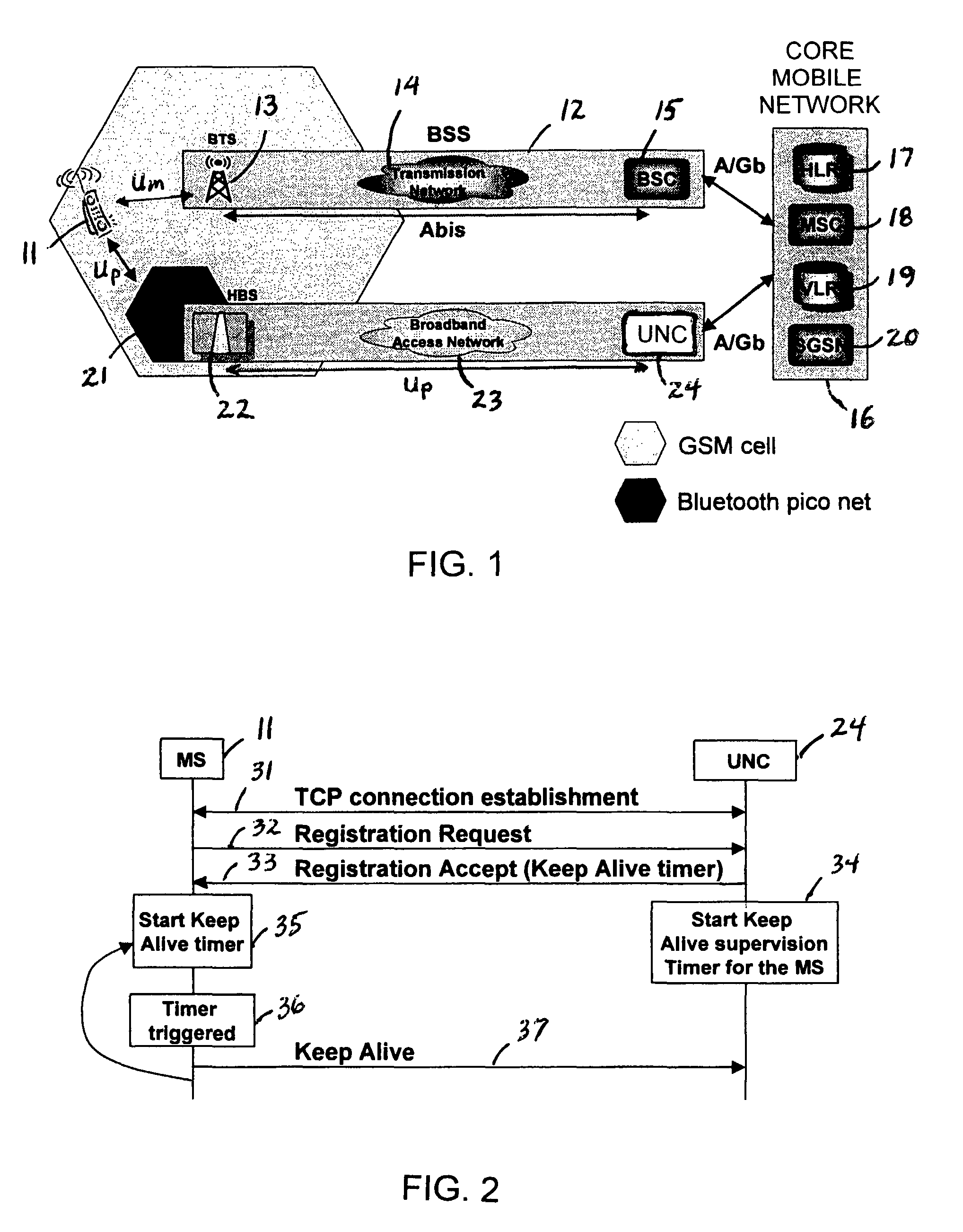 Early service loss or failure indication in an unlicensed mobile access network