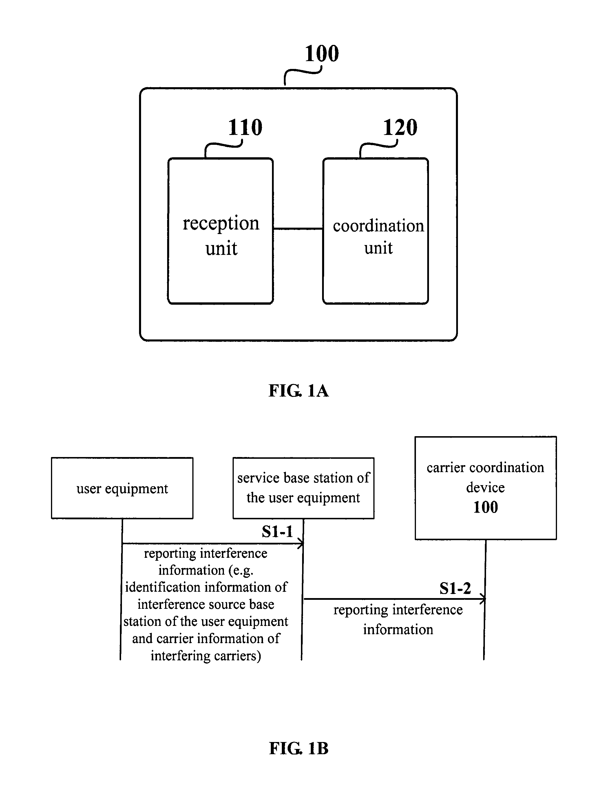 Carrier coordination device and system, communications device and method, and measurement device and method