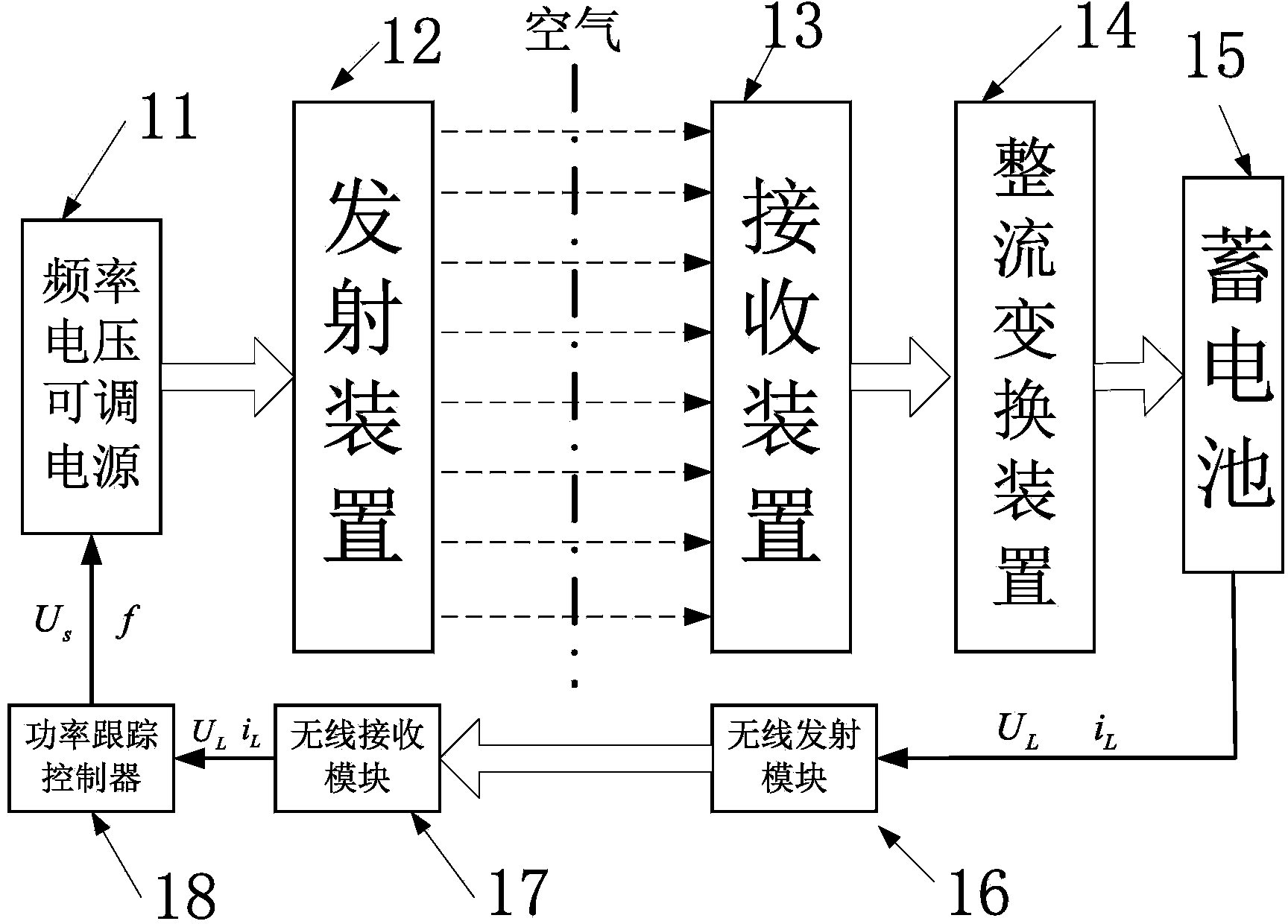 Wireless charge control method based on coordination control over voltage and frequency of power supply