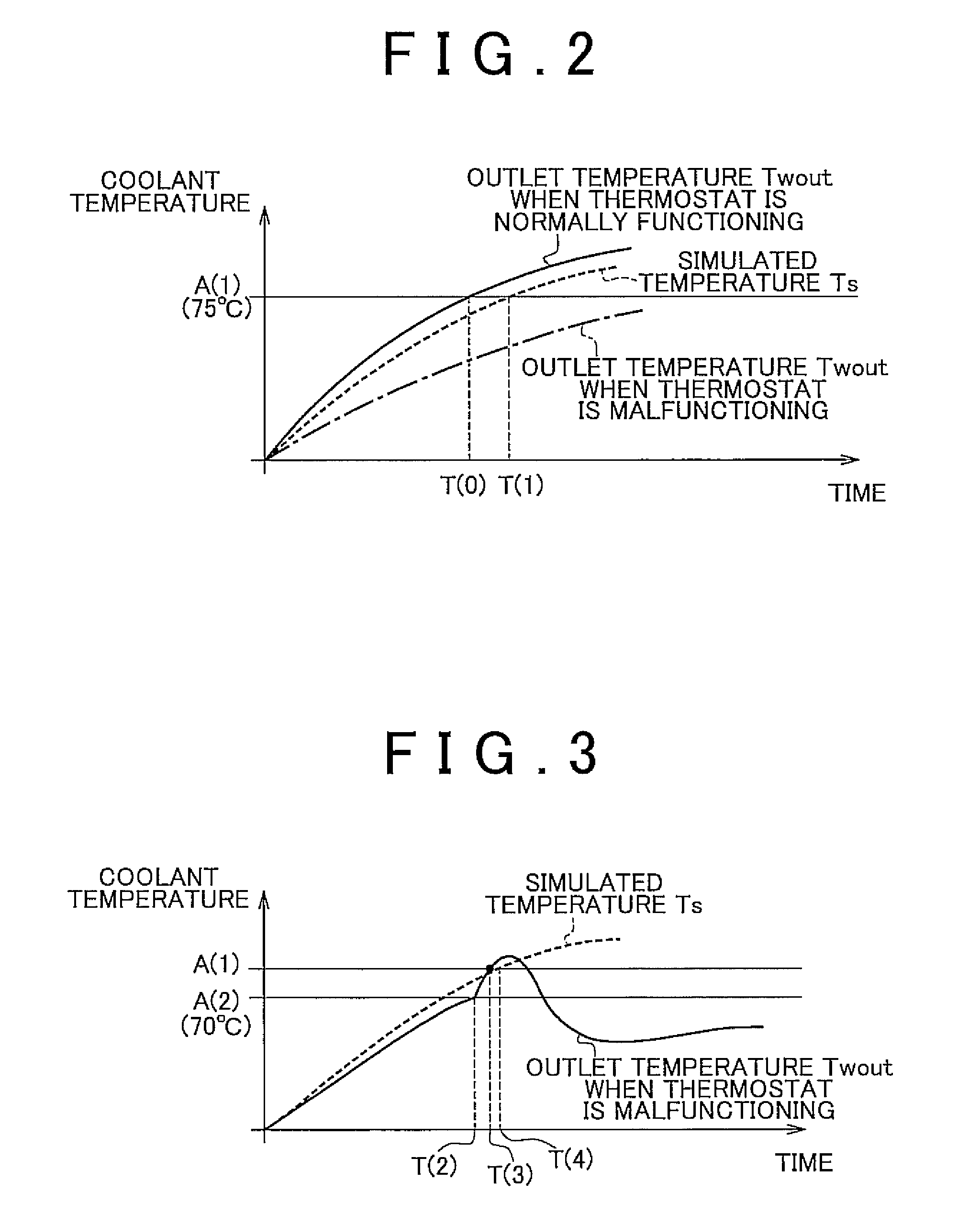 Malfunction determination apparatus for cooling apparatus and malfunction determination method for cooling apparatus