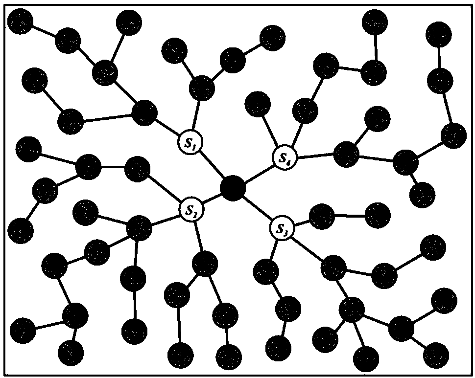 Mobile Sink data collection method based on energy balance tree