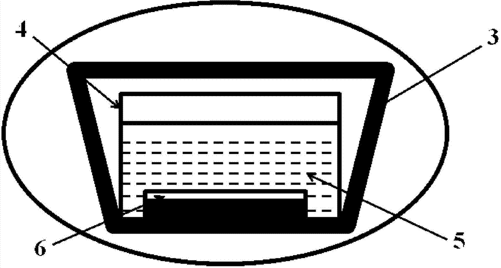 Measuring method for dislocation density of heteroepitaxially grown gallium nitride