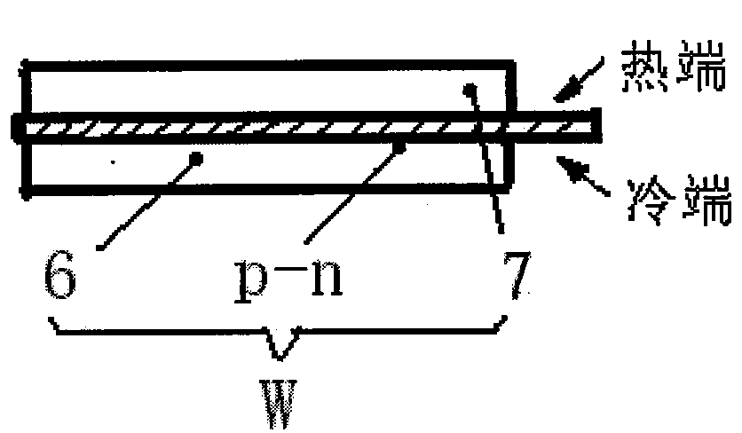 Application method for semiconductor cooling and heating device cooperatively used in water spray air cleaning unit