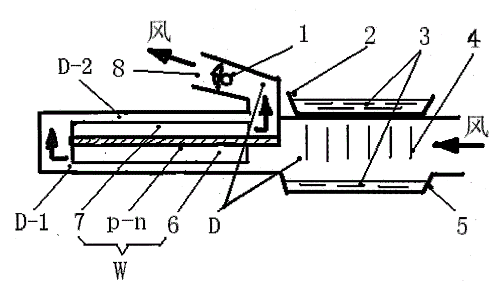 Application method for semiconductor cooling and heating device cooperatively used in water spray air cleaning unit