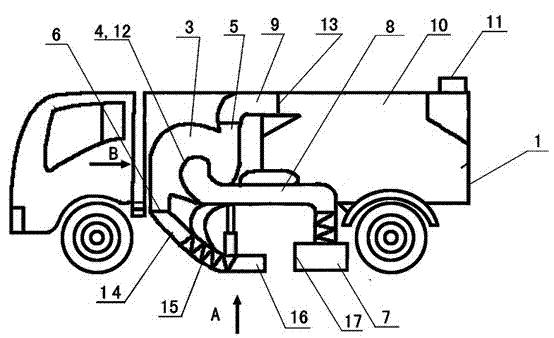 Separating shunt suction drainage water-free sweeping vehicle