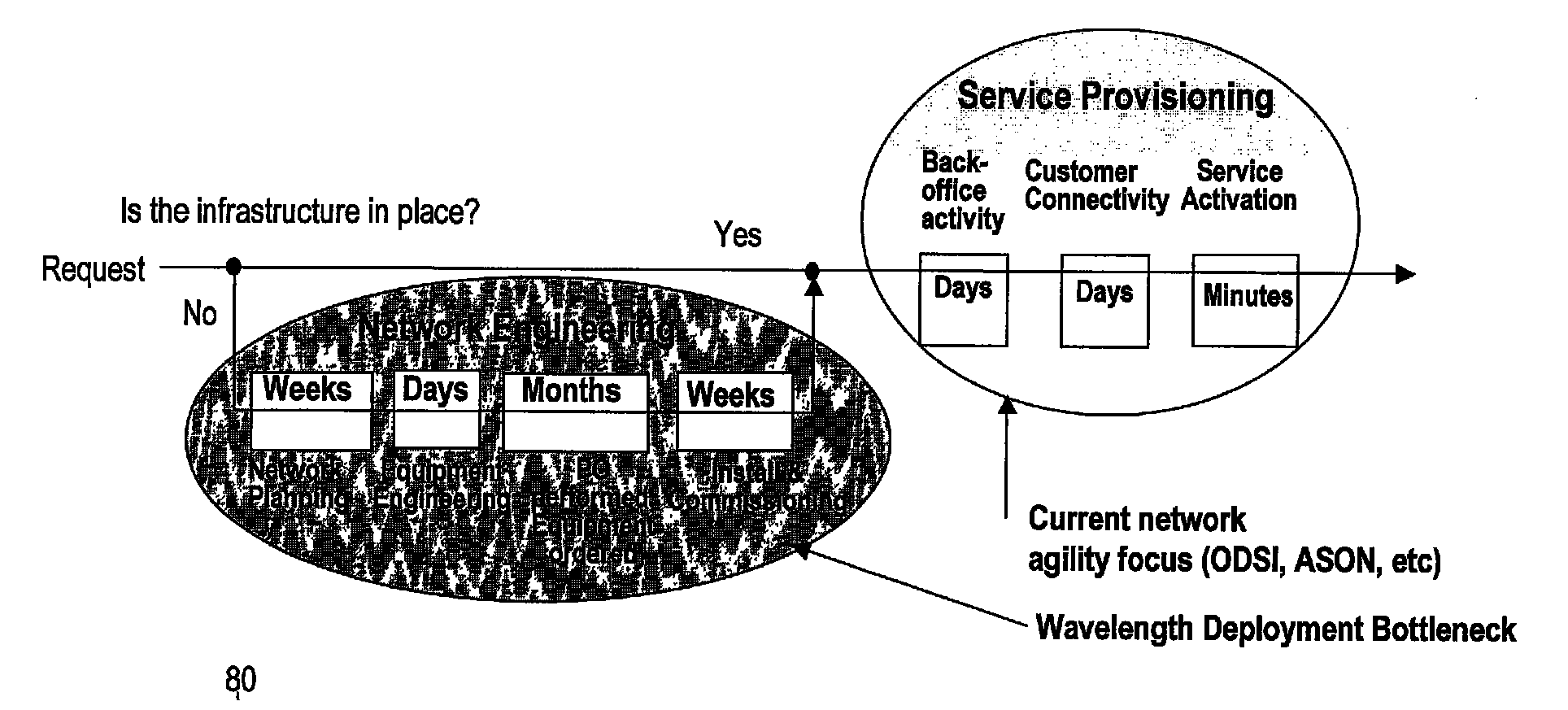 Method and system for monitoring network resources utilization