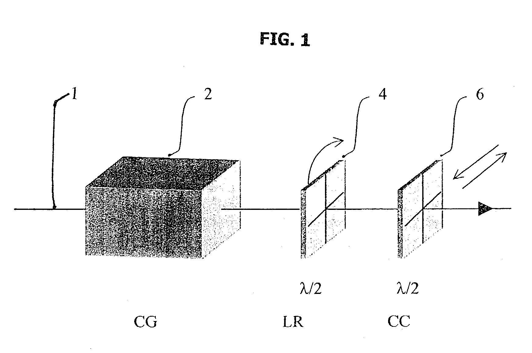 Polarization state conversion in optically active spectroscopy