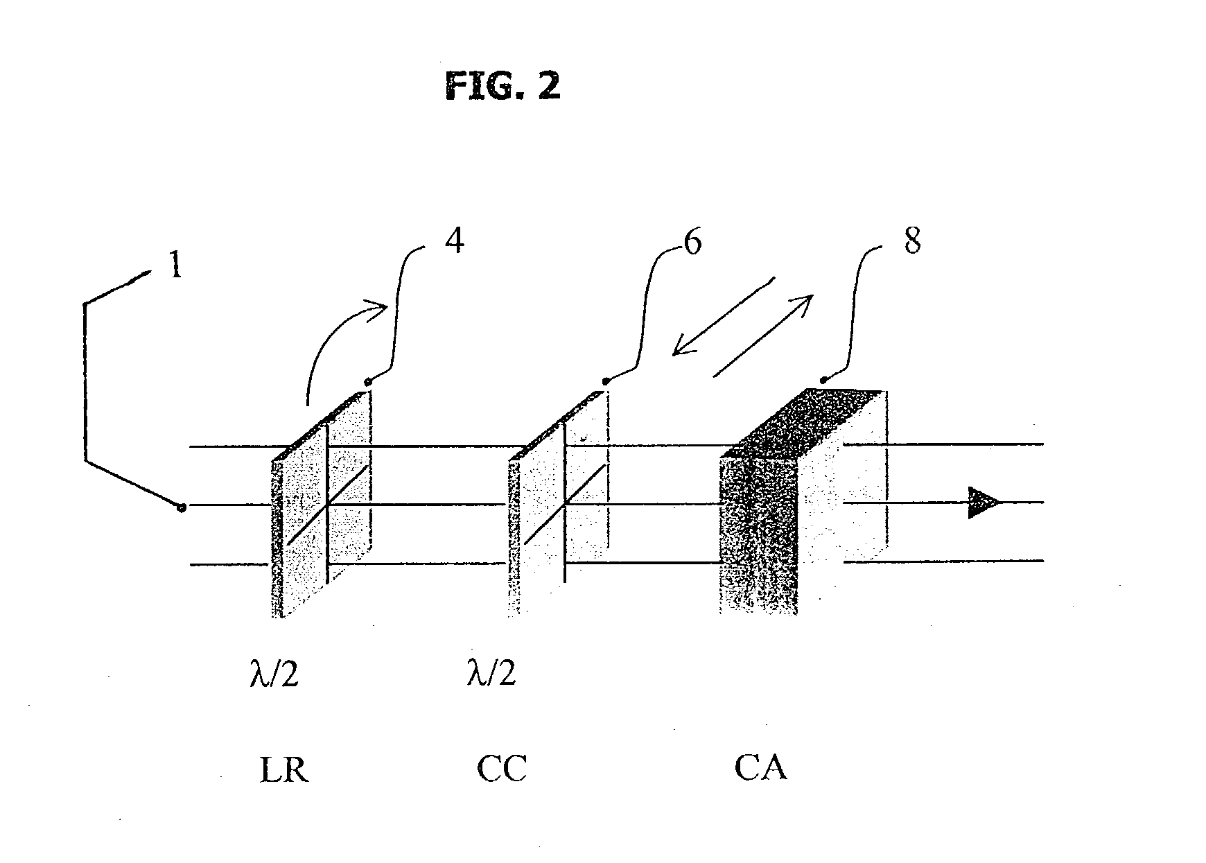 Polarization state conversion in optically active spectroscopy