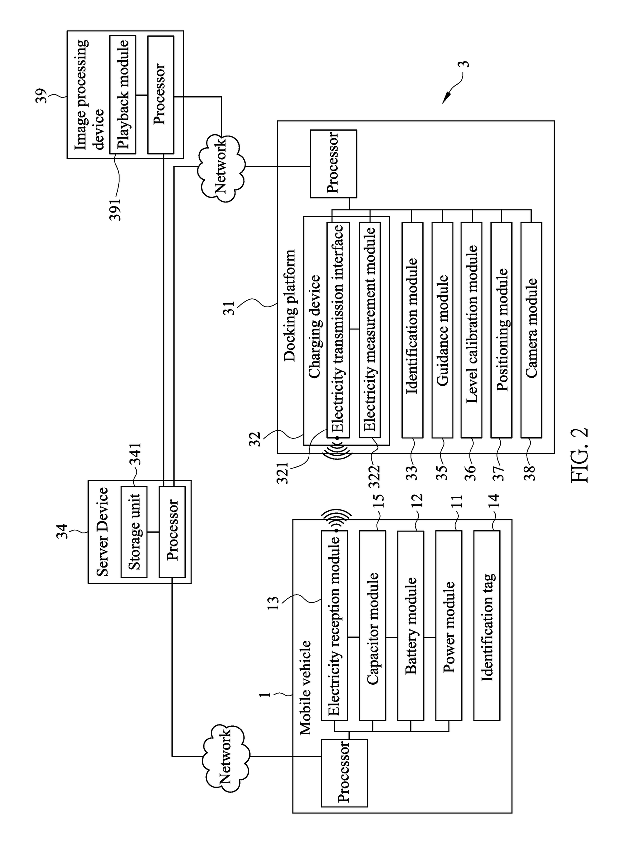 Mobile vehicle charging system