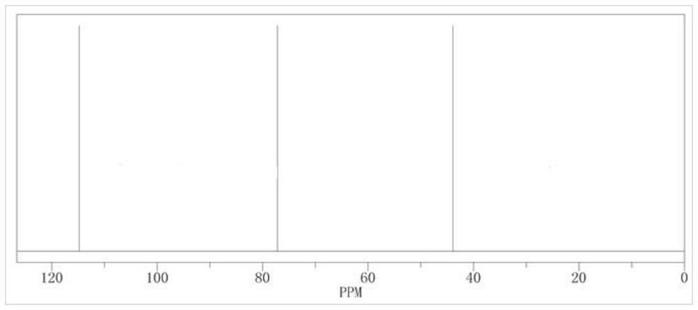 Electrolyte and electrochemical device