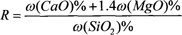 Method for fusing and reducing iron from copper residue by blowing inert gas