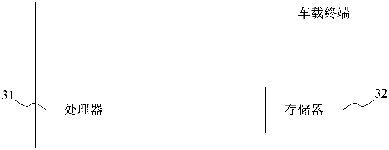 Battery state monitoring method and system for electric vehicle and vehicle-mounted terminal