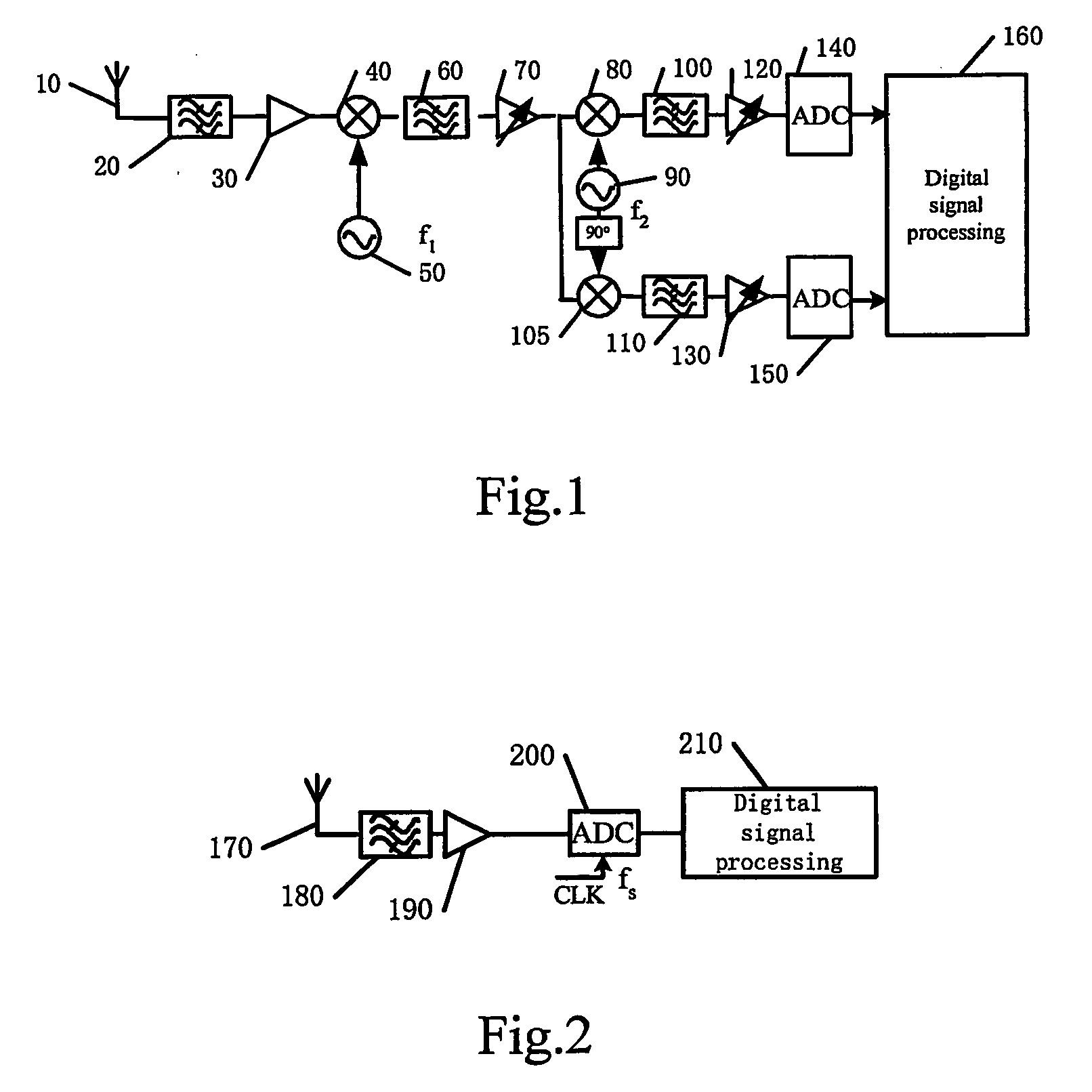 Receiver For Wireless Communications