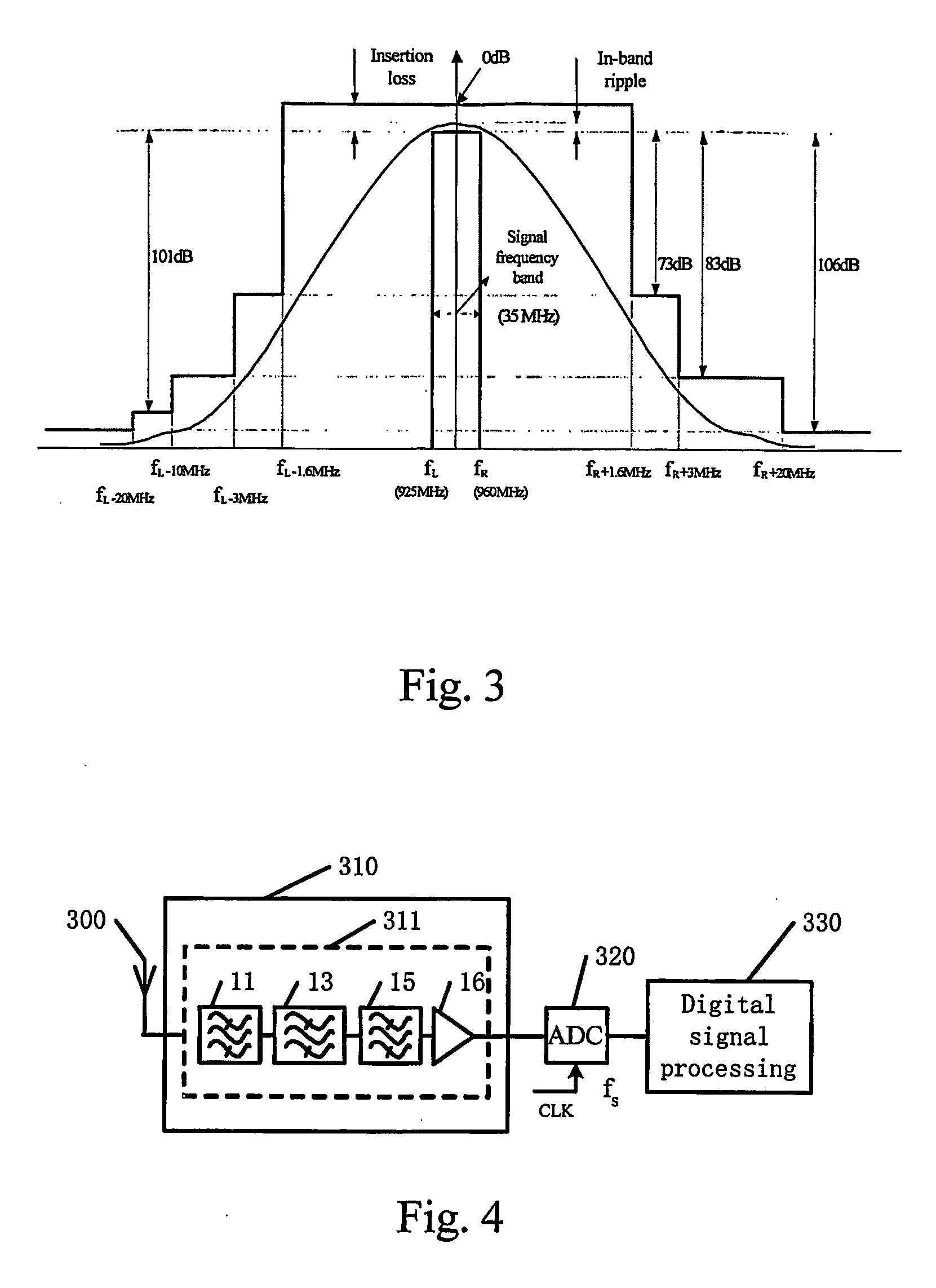 Receiver For Wireless Communications