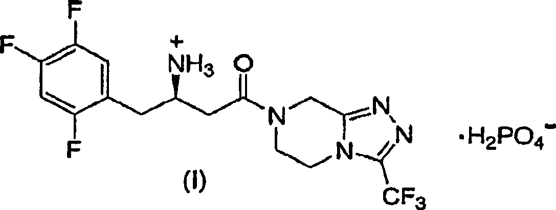 Pharmaceutical compositions of combinations of dipeptidyl peptidase-4 inhibitors with metformin