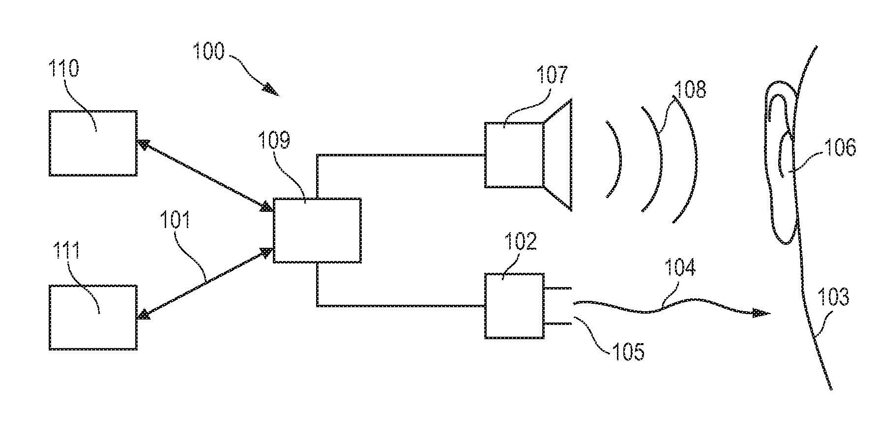 Device for and method of processing an audio signal and/or a video signal to generate haptic excitation