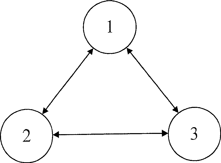 Space data clustered storage system and data searching method