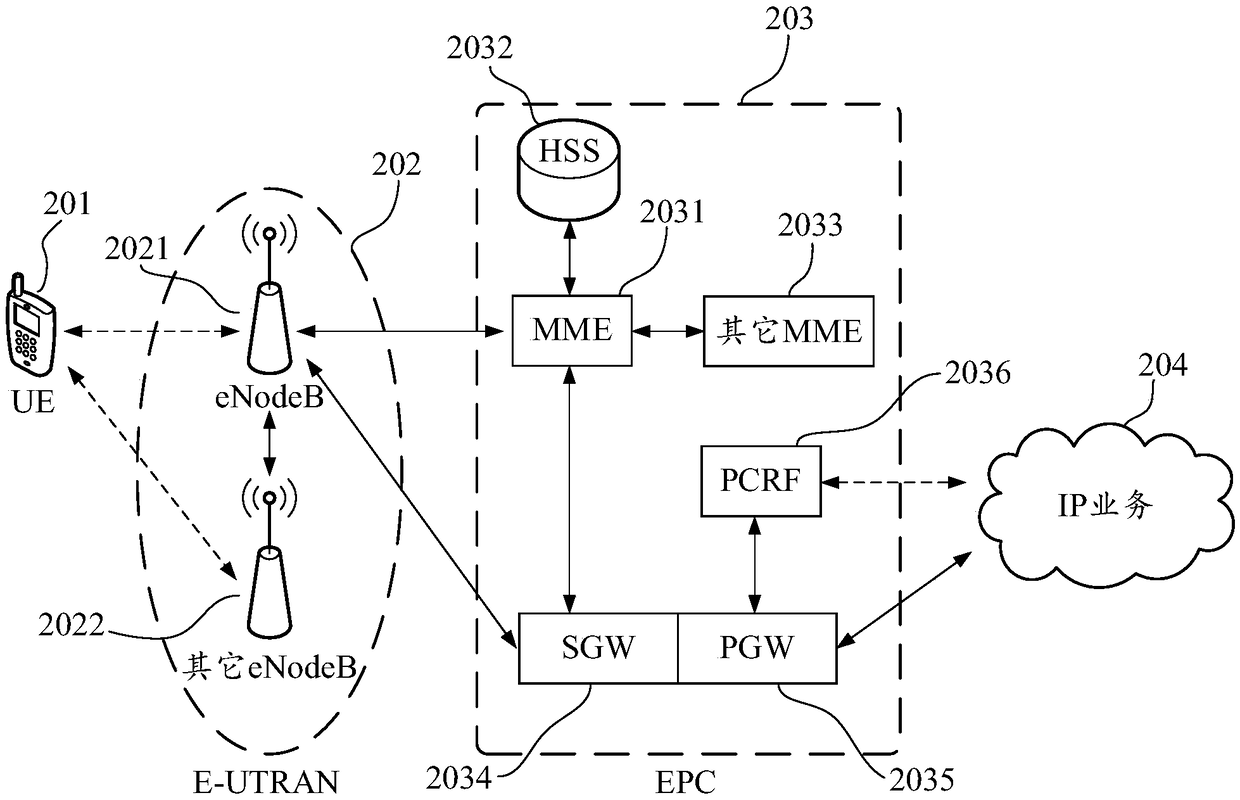 Image processing method, mobile terminal and computer-readable storage medium