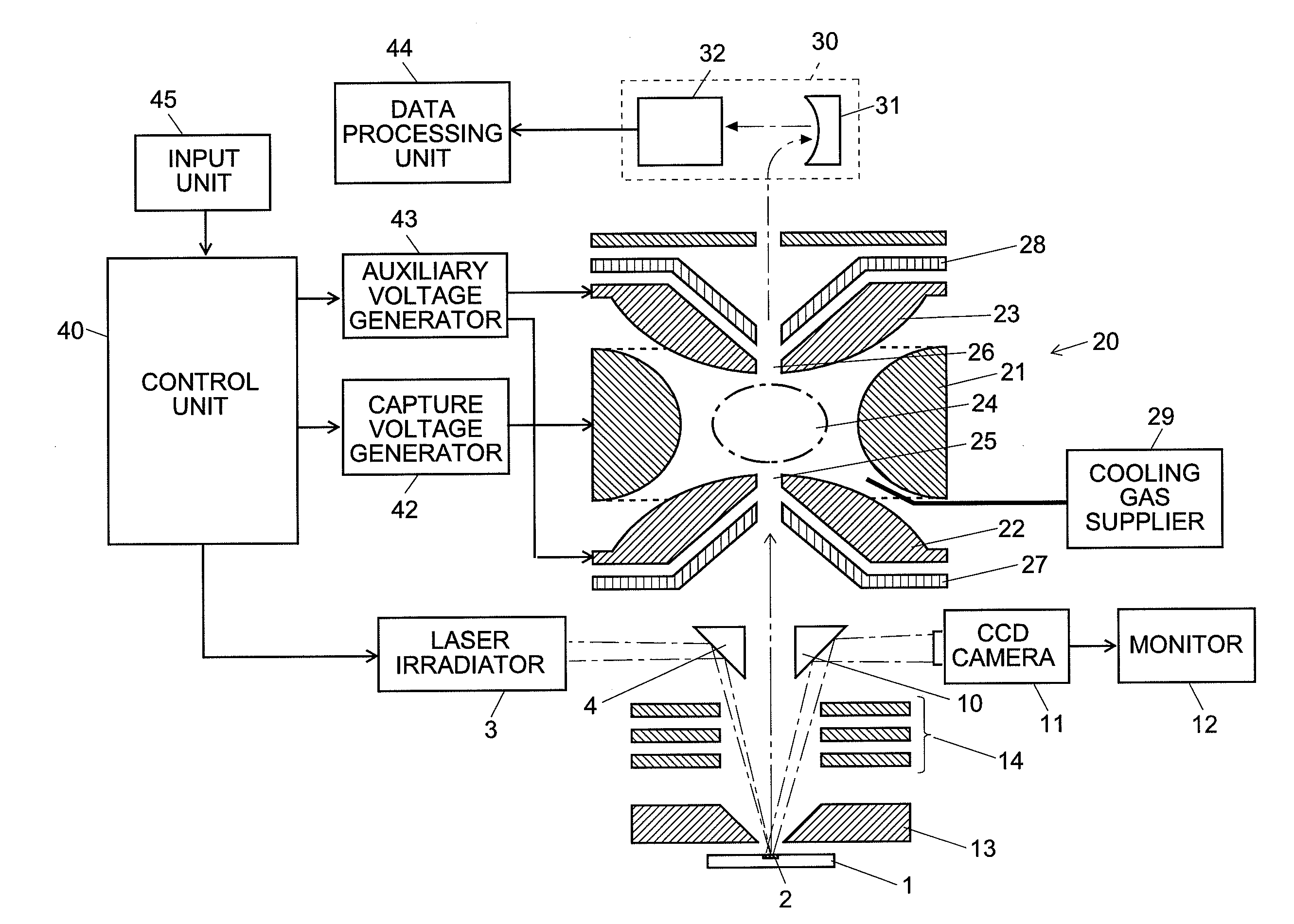 Ion trap mass spectromter