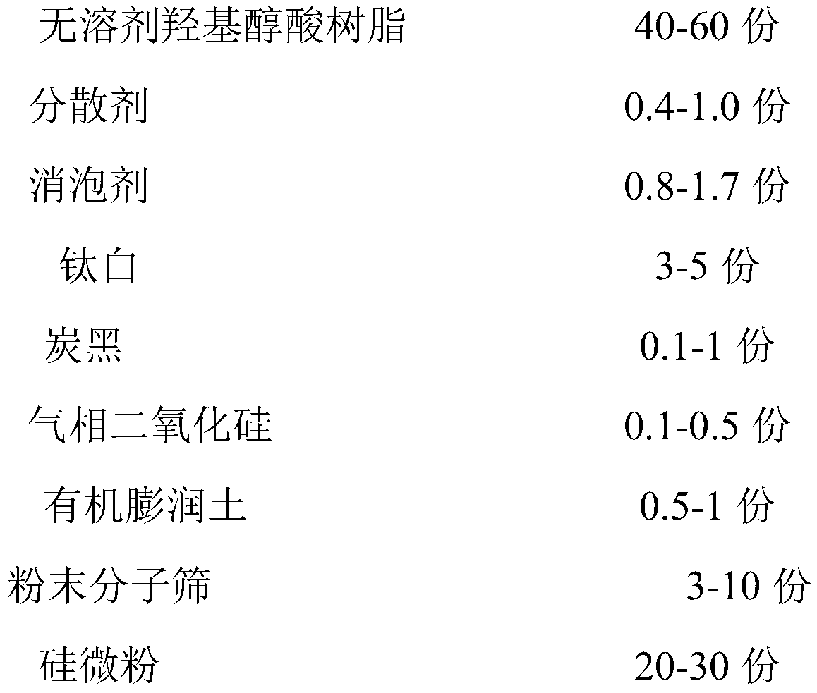 Solvent-free polyurethane self-leveling floor topcoat and preparation process thereof