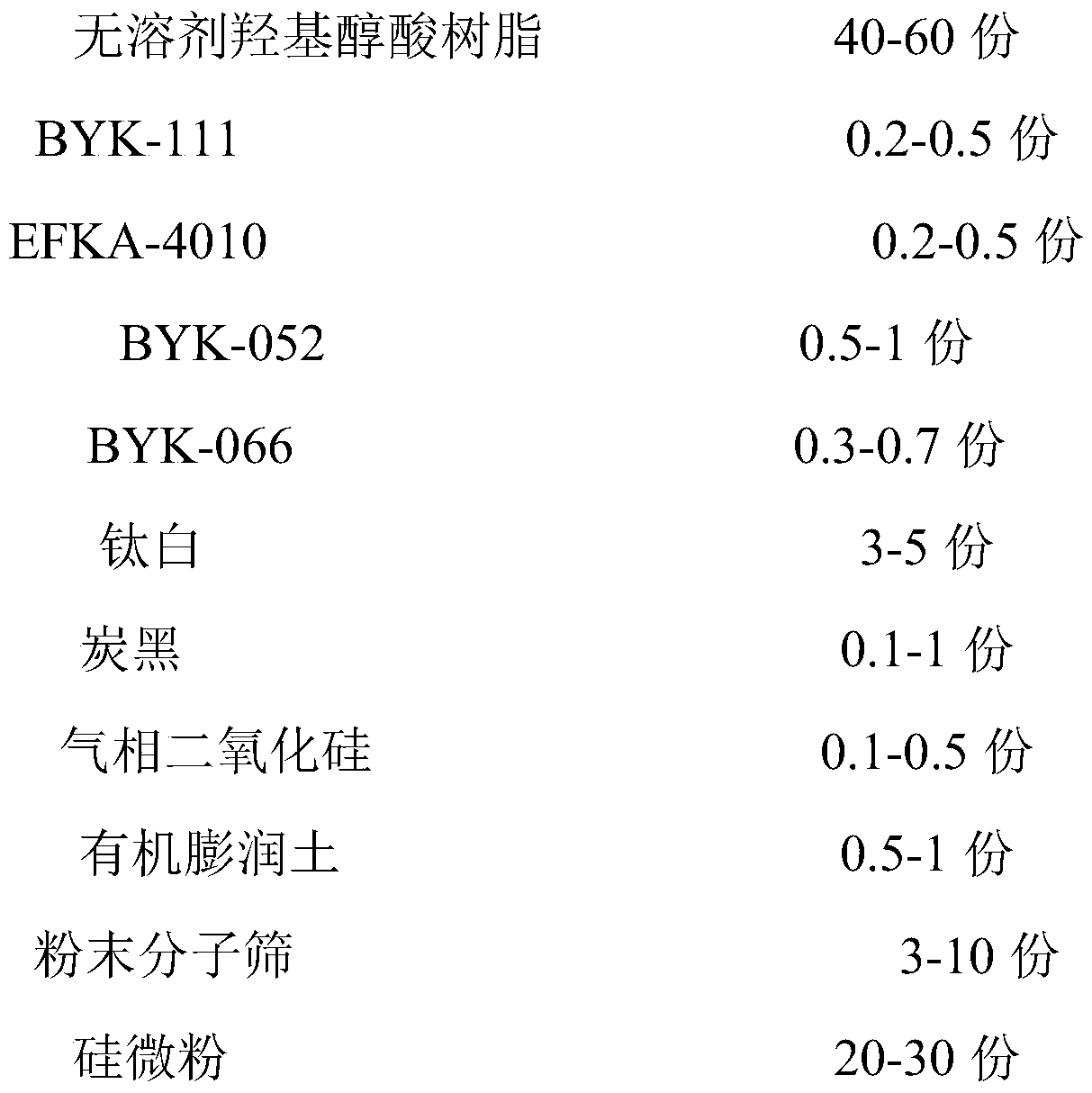 Solvent-free polyurethane self-leveling floor topcoat and preparation process thereof