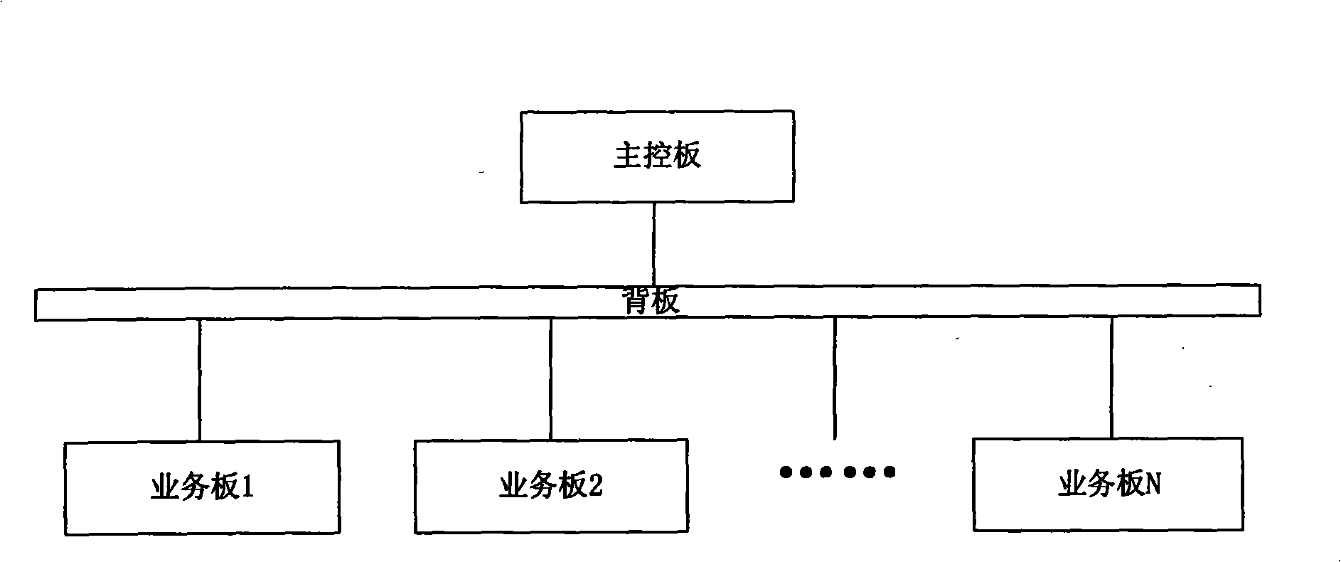 An implementation method for address parsing protocol