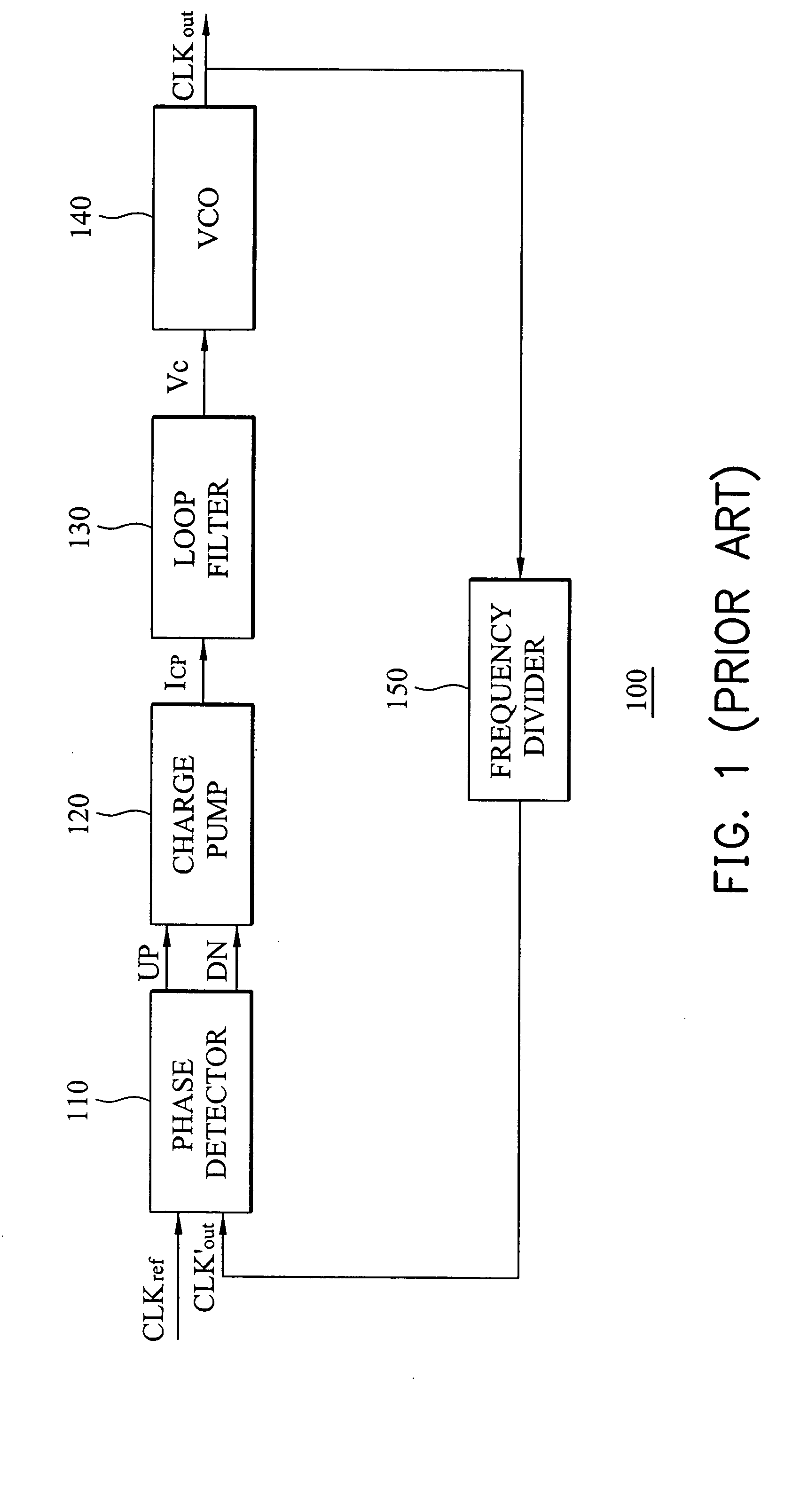 High-speed low-noise charge pump