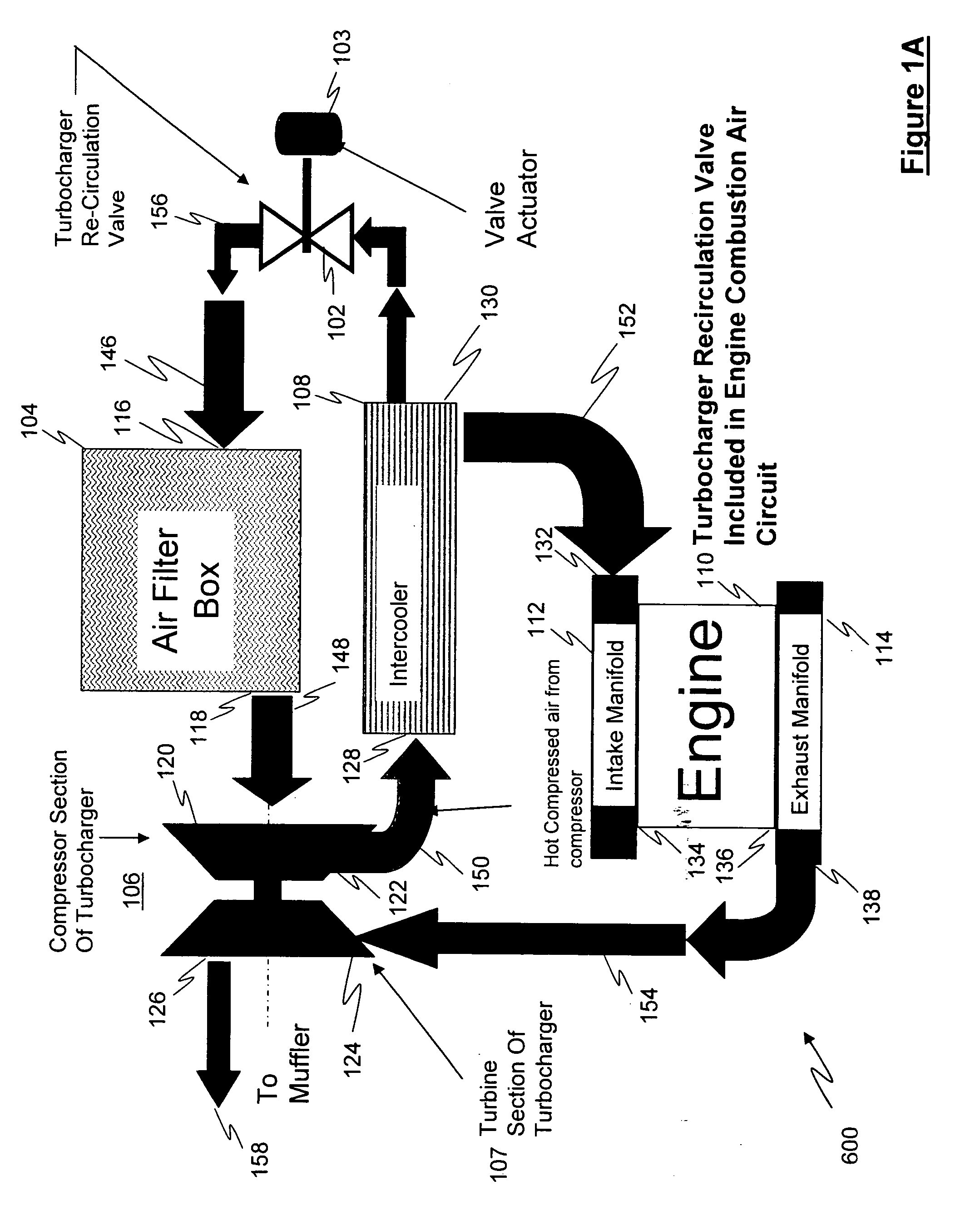 Turbocharger recirculation valve