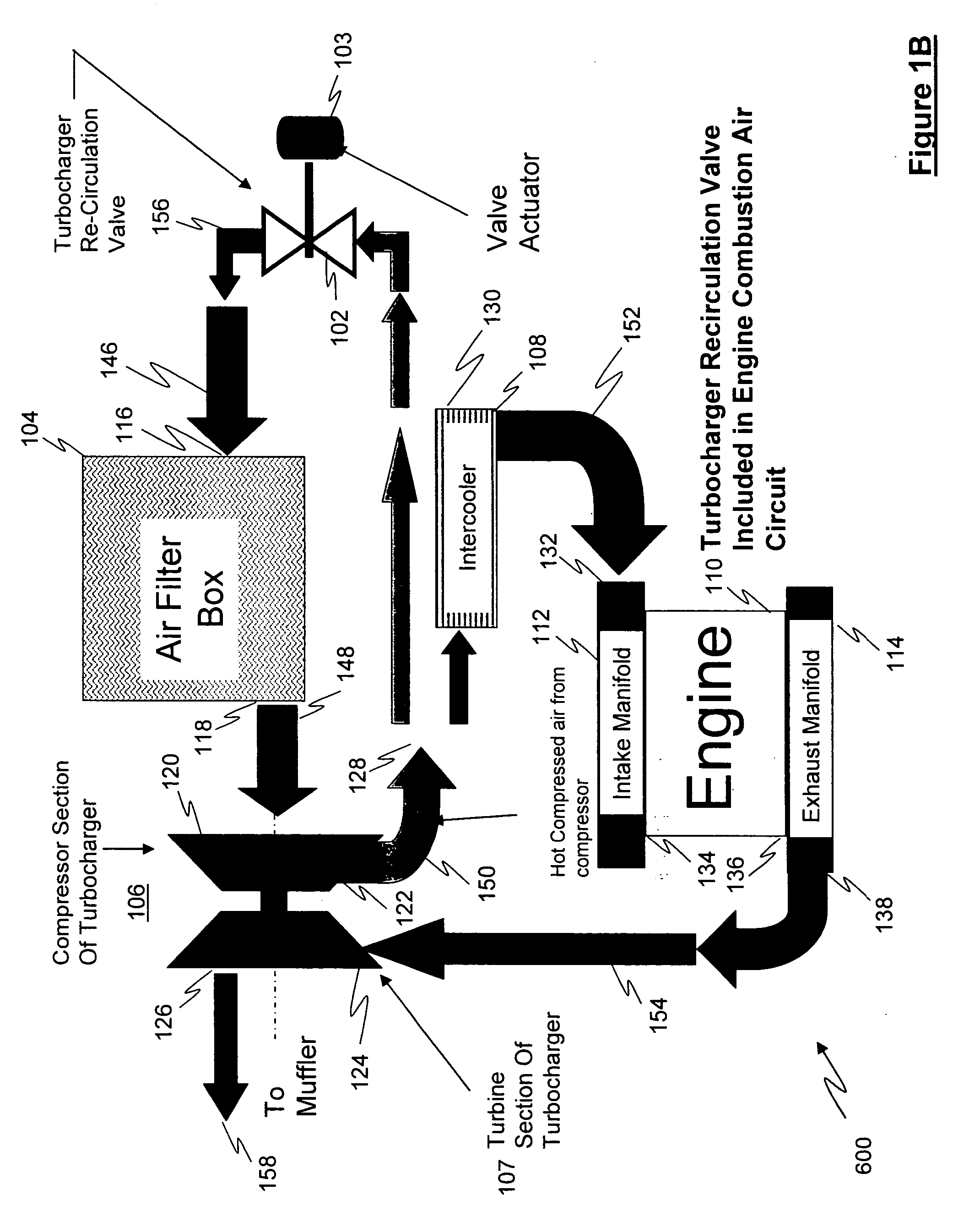 Turbocharger recirculation valve