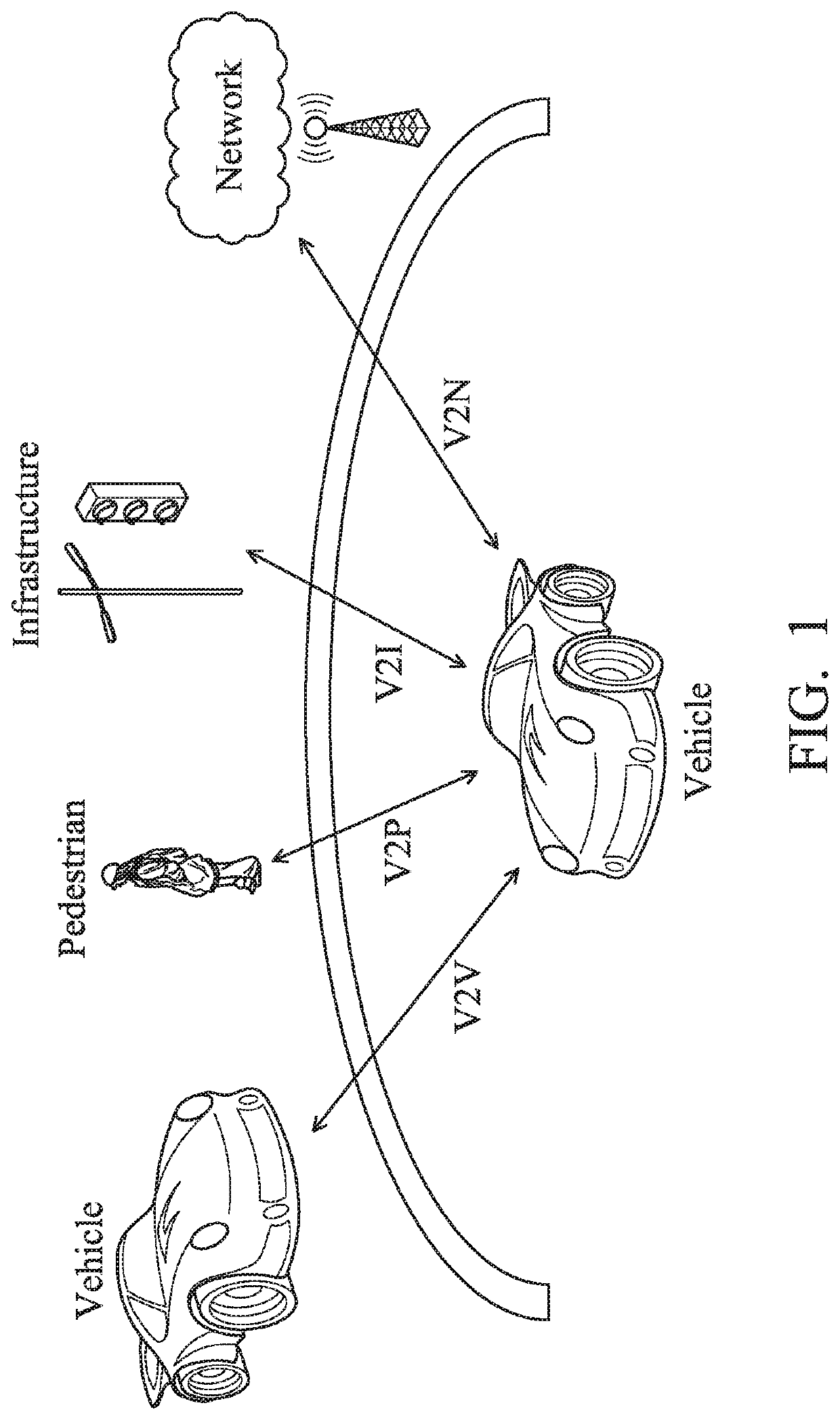 Vehicle warning method, telematics control unit and device based on vehicle-to-everything (V2X) communications