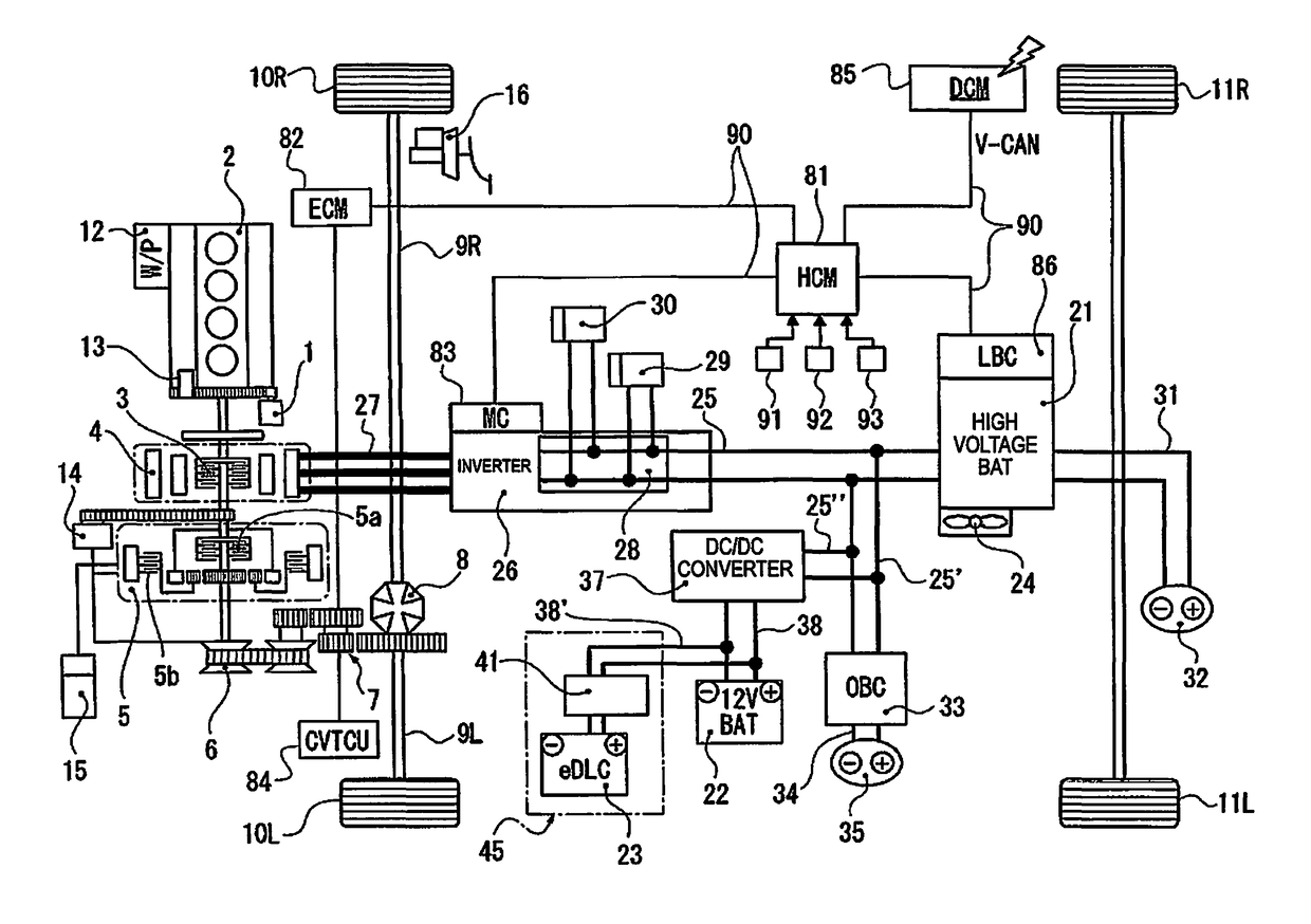 Control system for a plug-in hybrid vehicle