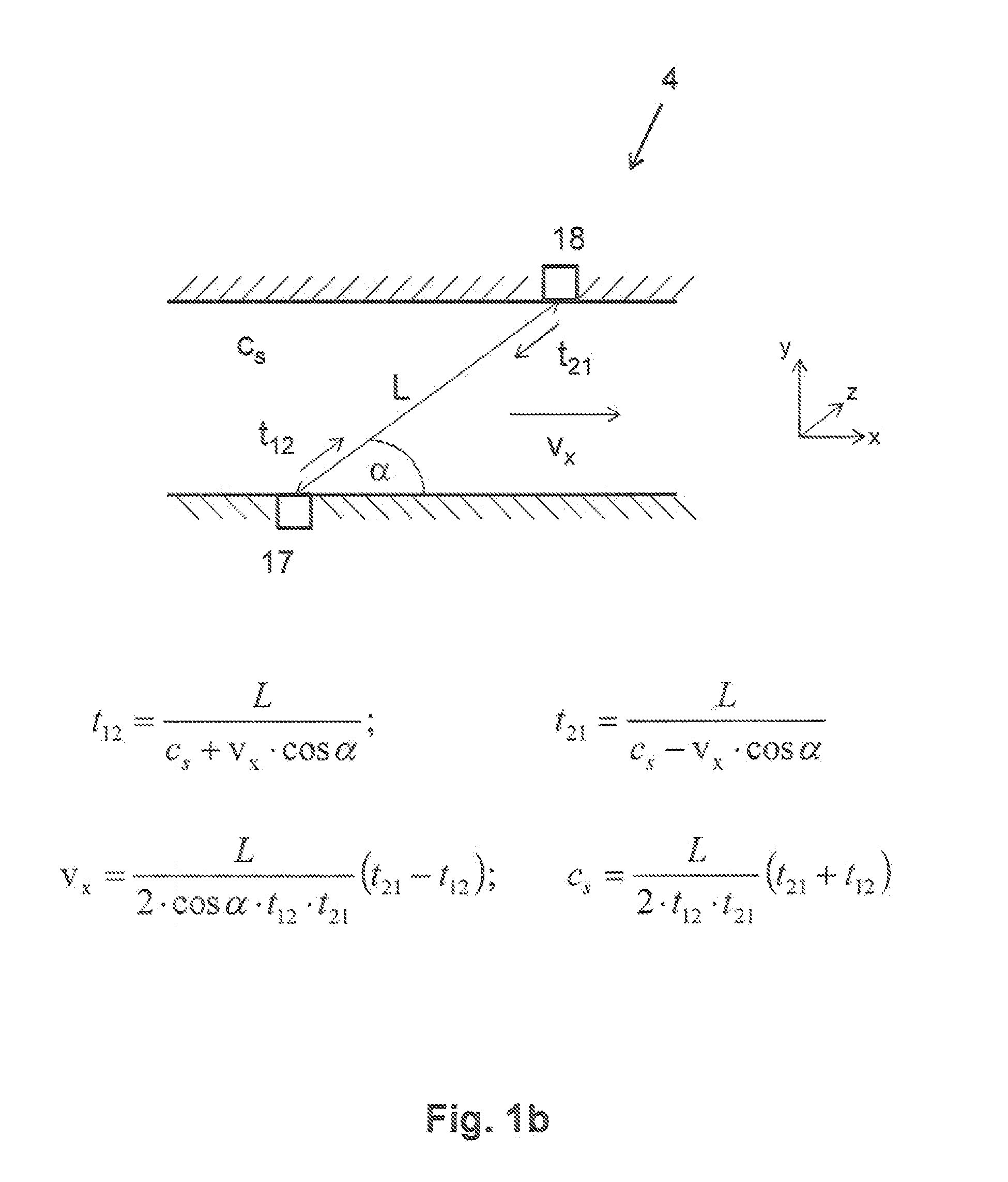 Method and measuring apparatus for determining specific quantities for gas quality