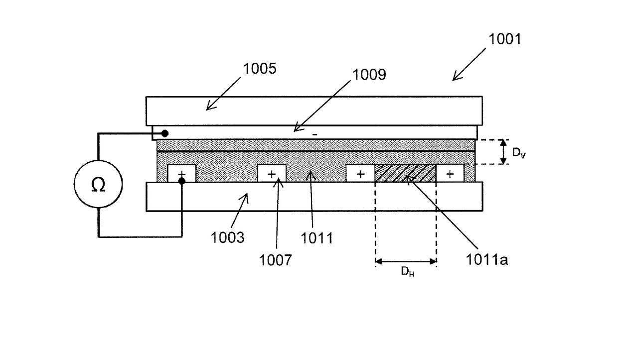 Piezoresistive Device