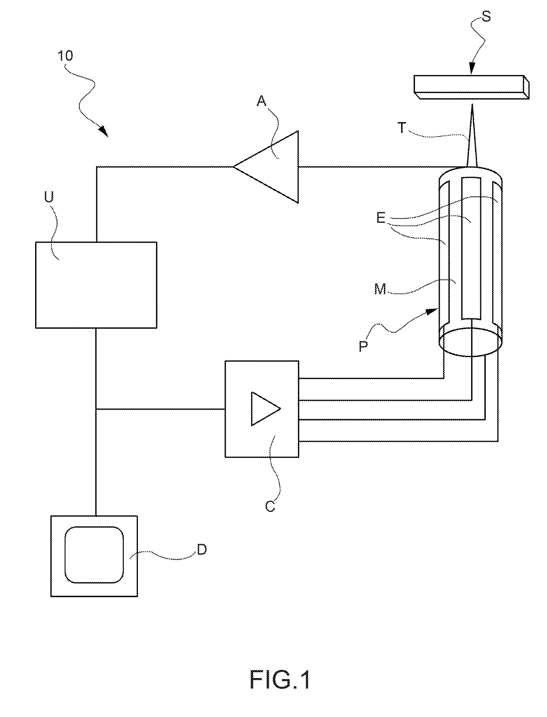 Method for driving a scanning probe microscope at elevated scan frequencies