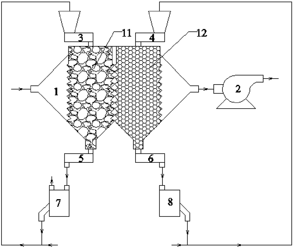 Double-moving-bed reactor, application thereof to flue gas dedusting and denitrating integration device and treatment method