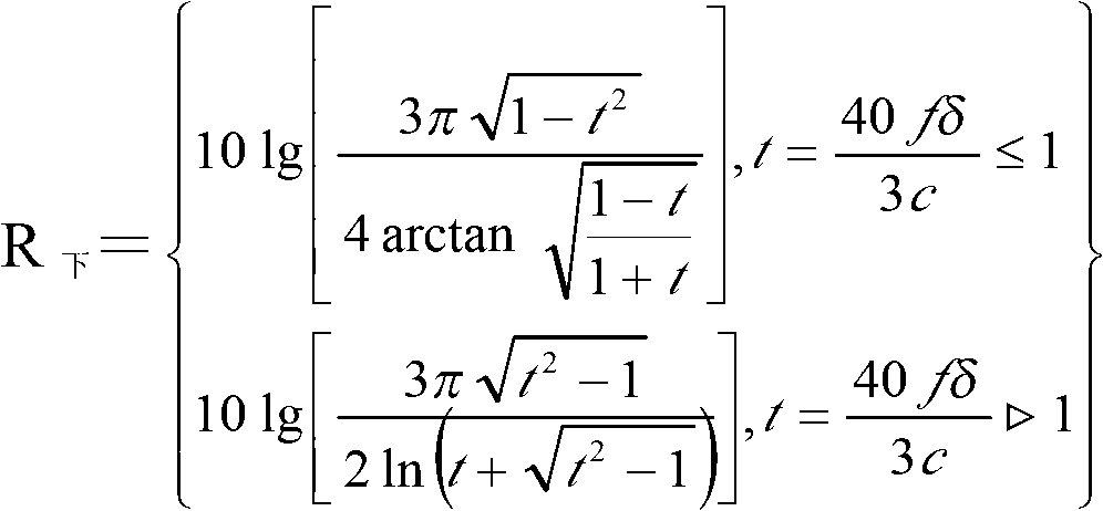 High speed railway sound barrier insertion loss calculation method