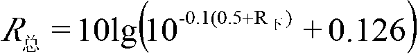 High speed railway sound barrier insertion loss calculation method