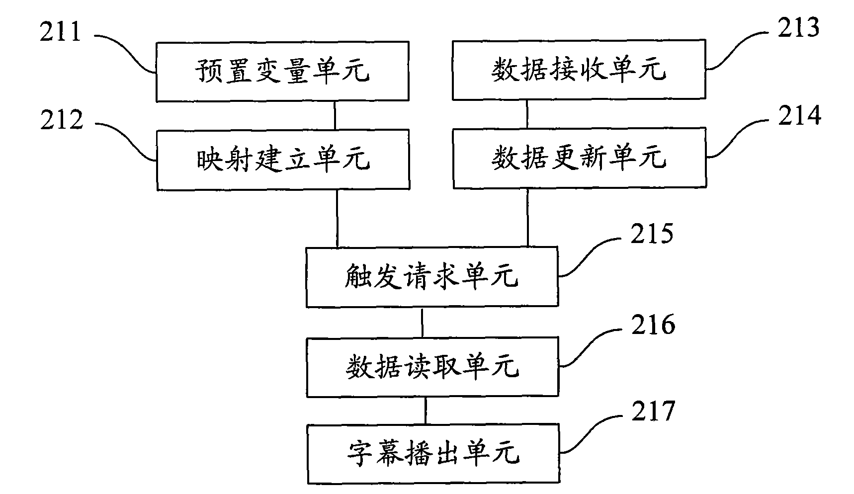 Real-time caption broadcasting system and method