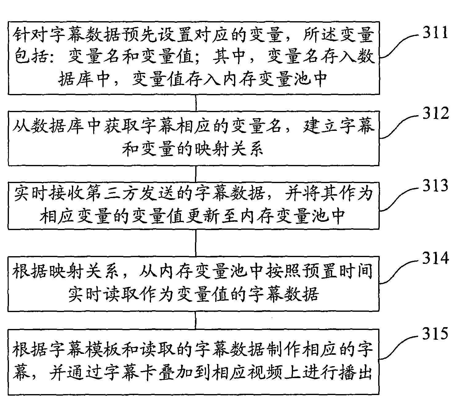 Real-time caption broadcasting system and method