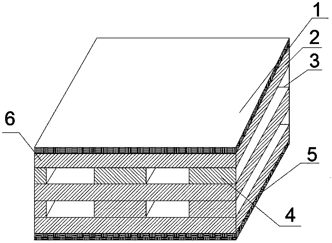 Heat exchange core for ventilation