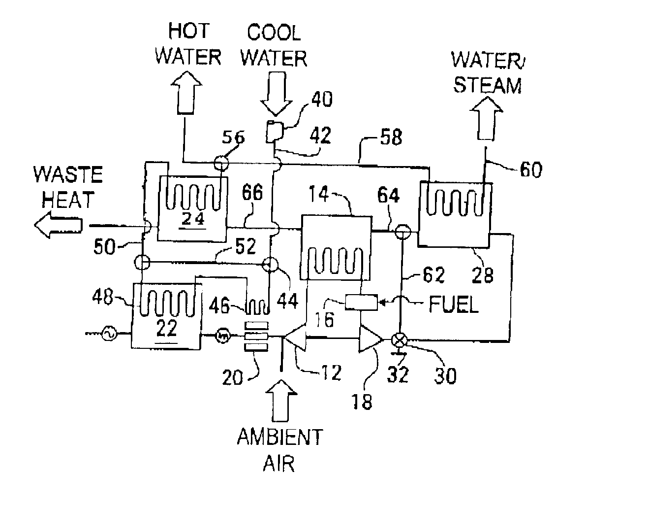 Microturbine exhaust heat augmentation system